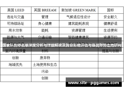 国家队伤停名单深度分析与详细解读及阵容影响评估与备战形势走向研判