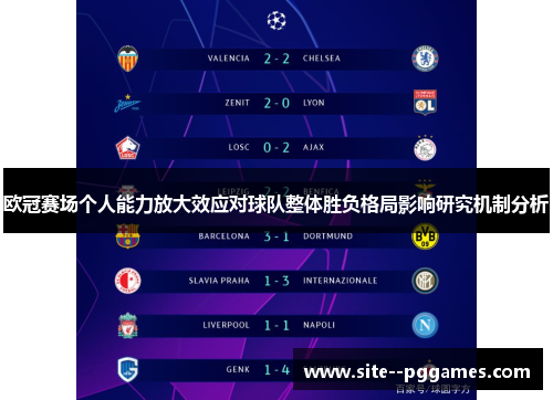 欧冠赛场个人能力放大效应对球队整体胜负格局影响研究机制分析 欧冠赛场个人能力放大效应对球队整体胜负格局影响研究机制分析