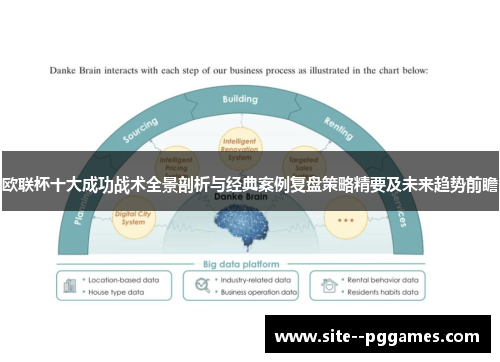 欧联杯十大成功战术全景剖析与经典案例复盘策略精要及未来趋势前瞻 欧联杯十大成功战术全景剖析与经典案例复盘策略精要及未来趋势前瞻