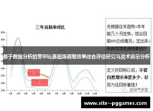 基于数据分析的意甲比赛临场调整效果综合评估研究与战术启示分析