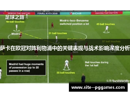 萨卡在欧冠对阵利物浦中的关键表现与战术影响深度分析