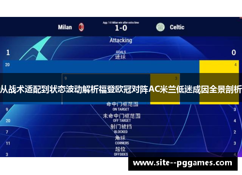 从战术适配到状态波动解析福登欧冠对阵AC米兰低迷成因全景剖析 从战术适配到状态波动解析福登欧冠对阵AC米兰低迷成因全景剖析