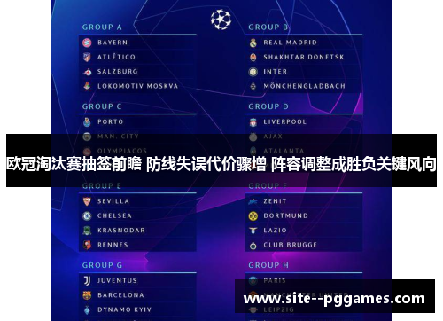 欧冠淘汰赛抽签前瞻 防线失误代价骤增 阵容调整成胜负关键风向