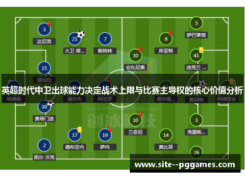 英超时代中卫出球能力决定战术上限与比赛主导权的核心价值分析