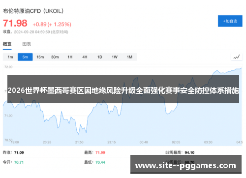 2026世界杯墨西哥赛区因地缘风险升级全面强化赛事安全防控体系措施 2026世界杯墨西哥赛区因地缘风险升级全面强化赛事安全防控体系措施