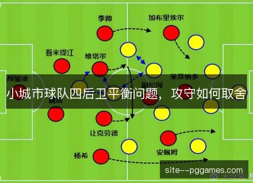 小城市球队四后卫平衡问题,攻守如何取舍 小城市球队四后卫平衡问题,攻守如何取舍